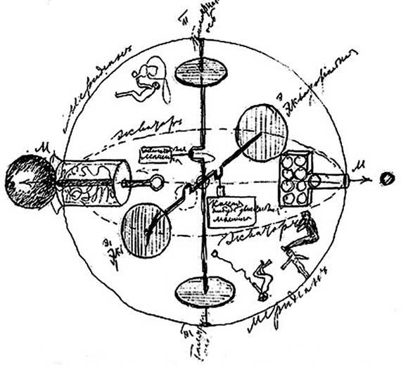 A Spacecraft Drawing by Tsiolkovsky