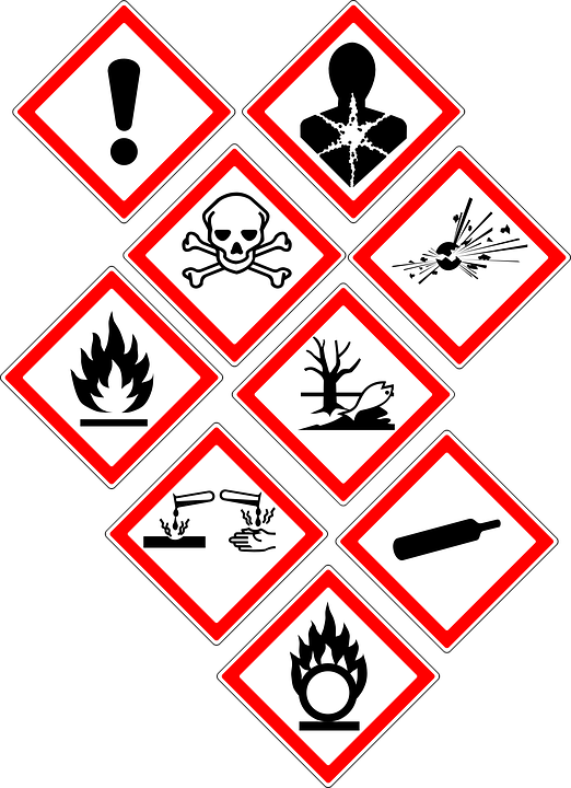 Graph with Global Harmonized System pictograms for chemical hazards.